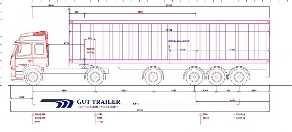 Четырехосный полуприцеп-контейнеровоз GUTTRAILER модель CS-544 GN Четырехосный полуприцеп-контейнеровоз GUTTRAILER модель CS-544 GN